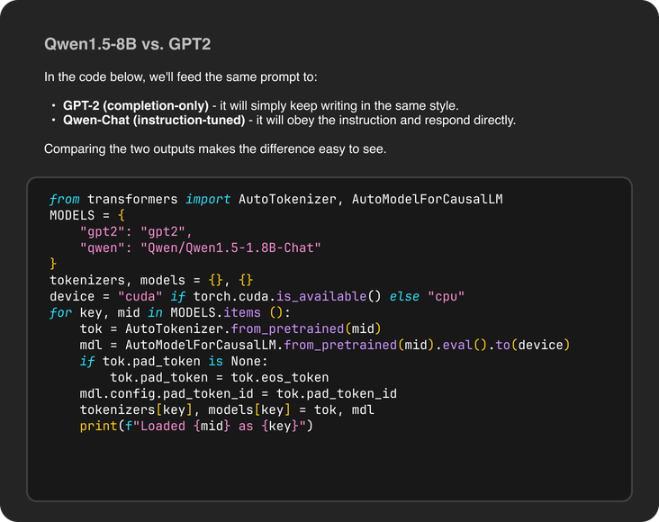 Runnable code highlight